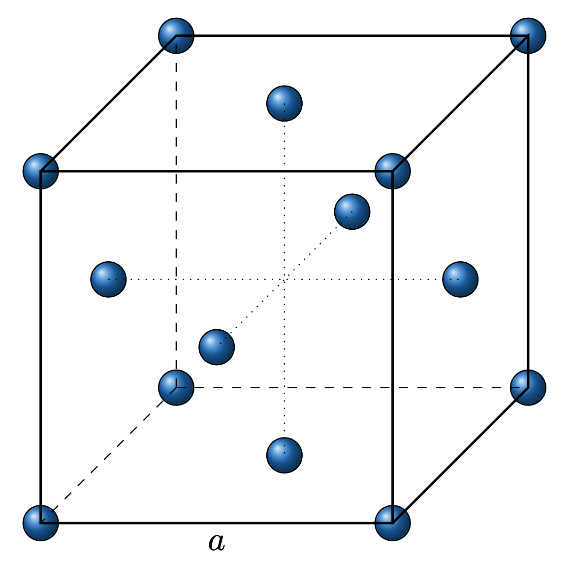 Structure de Lewis du NH3